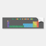 THE EXTENDED PERIODIC TABLE
 
 h                              he
 libe                        bc|n|ofne
 namg                        alsips|clar
 kca              sctivcrmnfeconicuzngageassebrkr
 rbsr              yzrnbmotcrurhpdagcdinsnsbteixe
 csbalaceprndpmsmeugdtbdyhoertmybluhftawreosirptauhgtlpbbipoatrn
 frraacthpaunppuamcmbkcfesfmmdnolrrfdbsgbhhsmtdsrgcnnhflmclvtsog  Bumper Stickers