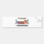 Periodic table
 -Of elements-
 H                He
 LiBe          BC|N|OFNe
 NaMg          AlSiP|S|ClAr
 KCaScTiVCrMnFeCoNiCuZnGaGeAsSeBrKr
 RbSrYZrNbMoTcRuRhPdAgCdInSnSbTeIXe
 CsBa*HfTaWReOsIrPtAuHgTlPbBiPoAtRn
 FrRa⁑RfDbSgBhHsMtDsRgCnNhFlMcLvTsOg
 
 *LaCePrNdPmSmEuGdTbDyHoErTmYbLu
 ⁑AcThPaUNpPuAmCmBkCfEsFmMdNoLR  Bumper Stickers