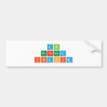 Abi 
 Purnama
 Ibrahim  Bumper Stickers