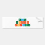 Home 
 Profits
 Formula  Bumper Stickers