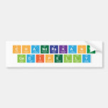 Chandrakanth
 Gadipelly  Bumper Stickers