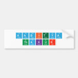 Aaditya
 THakur  Bumper Stickers