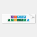 Kimya
 Gunlugum  Bumper Stickers