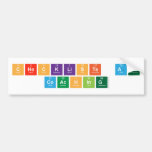 Checklists And
 Coaching  Bumper Stickers