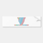 Stheletso
 Theletso
 Heletso
 Eletso
 Letso
 Etso
 Tso
 SthembisoKeletso  Bumper Stickers
