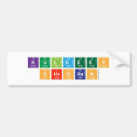 Kuldeep
 sheoran  Bumper Stickers