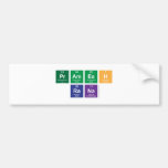 Pramesh
 Rana  Bumper Stickers