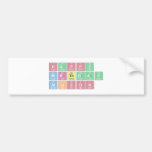 Happy
 Birthday
 Allison  Bumper Stickers