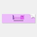 H                he
 Libe          b|c|n|o|f|ne
 Namg          al|si|p|s|cl|ar
 Kcasctivcrmnfeconicuzngageassebrkr
 Rbsryzrnbmotcrurhpdagcdinsnsbteixe
 Csbaluhftawreosirptauhgtlpbbipoatrn
 Frralrrfdbsgbhhsmtdsrgcnnhflmclvtsog
 
 Laceprndpmsmeugdtbdyhoertmyblu
 acthpaunppuamcmbkcfesfmmdnolr
   Bumper Stickers