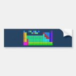 H  PERIODIC       HE
 LIBE   TABLE   BC|N|OFNE
 NAMG          ALSIPS|CLAR
 KCASCTIVCRMNFECONICUZNGAGEASSEBRKR
 RBSRYZRNBMOTCRURHPDAGCDINSNSBTEIXE
 CSBA1HFTAWREOSIRPTAUHGTLPBBIPOATRN
 FRRA2RFDBSGBHHSMTDSRGCNNHFLMCLVTSOG
 /\1LACEPRNDPMSMEUGDTBDYHOERTMYBLU
 \/2ACTHPAUNPPUAMCMBKCFESFMMDNOLR  Bumper Stickers