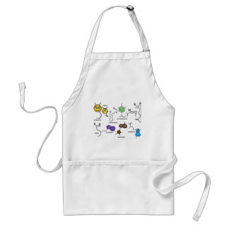 Bumpy Neurotransmitters Adult Apron