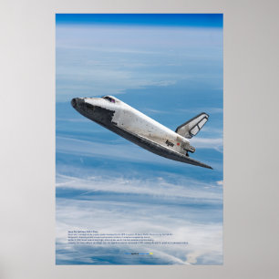 Buran Soviet Shuttle Atmospheric Reentry Poster