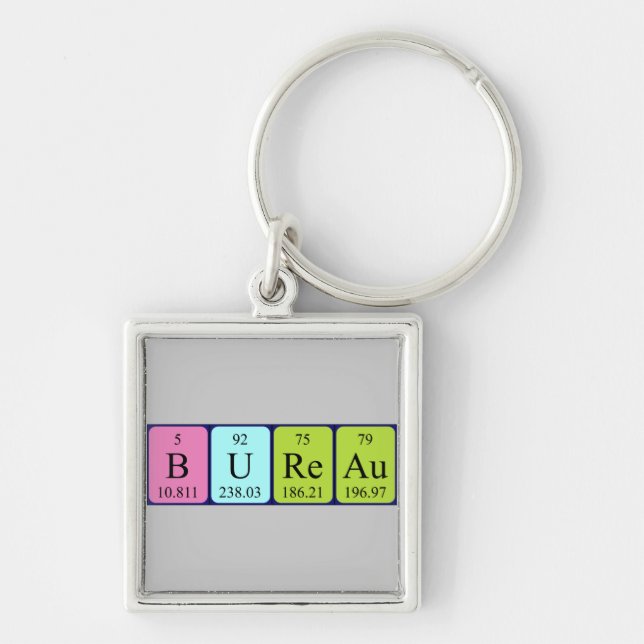 Bureau periodic table keyring (Front)