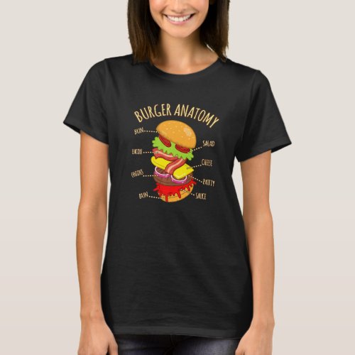 Burger Anatomy Cheeseburger Hamburger Food  Graphi T_Shirt