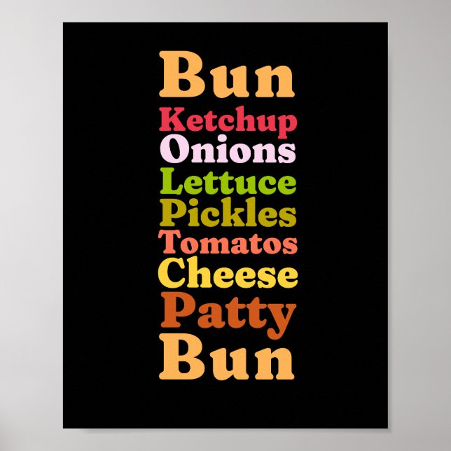 Burger ingredient  poster (Front)