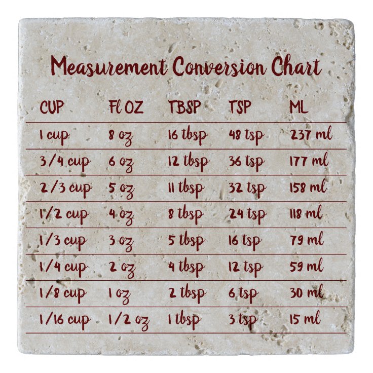 Burgundy Bakery Kitchen Measurement Conversion Trivet | Zazzle