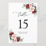 Burgundy Blush Floral Wedding Table Number Cards<br><div class="desc">Designed to coordinate with our Romantic Blooms collection,  this customizable Table Number Card features watercolor burgundy and blush florals with greenery leaves and paired with a stylish script & classy serif font in black. To make advanced changes,  go to "Edit using Design Tool" option under Personalize this template.</div>