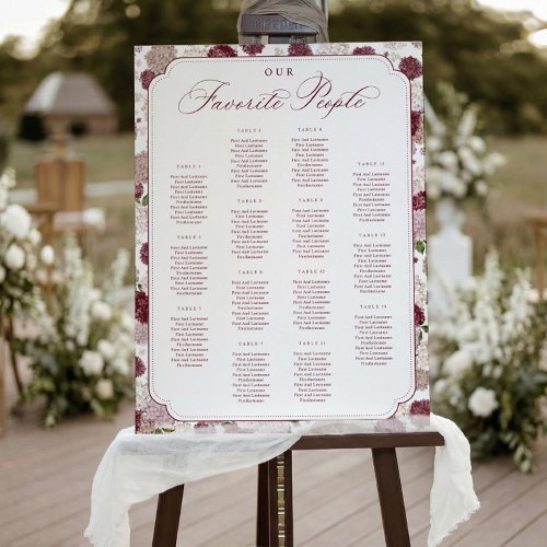 Burgundy Hydrangea Floral Wedding Seating Chart Foam Board