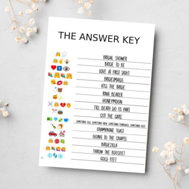 Burgundy Navy Blue Blush Flower Bridal Shower Game (Creator Uploaded)