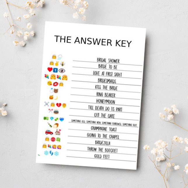 Burgundy Navy Blue Blush Flower Bridal Shower Game (Creator Uploaded)