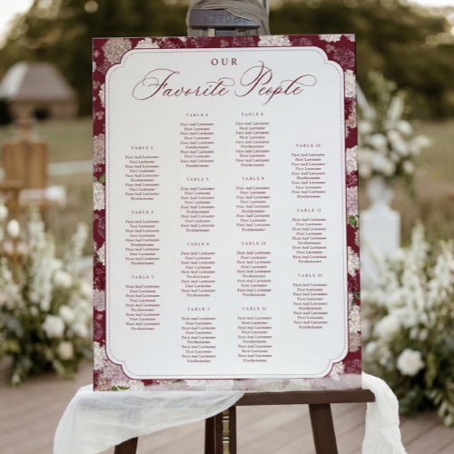 Burgundy Red Hydrangea Wedding Seating Chart Foam Board