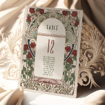 Burgundy Table Number Vintage Art Nouveau Wedding<br><div class="desc">Art Nouveau Vintage wedding table numbers by Alphonse Mucha in a floral, romantic, and whimsical design. Victorian flourishes complement classic art deco fonts. Please enter your custom information, and you're done. If you wish to change the design further, click the blue "Customize It" button. Thank you so much for considering...</div>