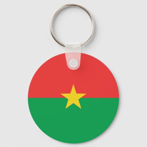 Burkina Faso Fisheye Flag Keychain