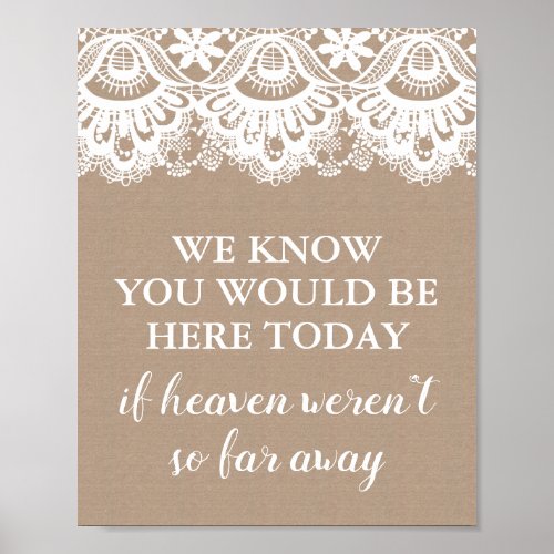 Burlap and Lace We Know You Would Be Here Today Poster