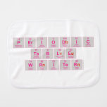 Periodic
 Table
 Writer  Burp Cloth