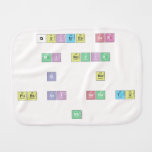 quieres ser
 
 Mi novia
 
 si    no         
 
 pues asi  sere tu
 
 nb                           Burp Cloth