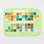 (^_^)
 This is some
 spicy megaton
 of the year 
 2016-2017
 Spyonclear
 was here With
 Love w'o'w!!
   Burp Cloth