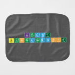 Nathanit
 Bunthanomwong  Burp Cloth