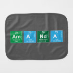 Amanda  Burp Cloth