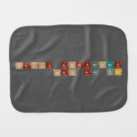               Happy Anniversary
                Sean and Kat    Burp Cloth