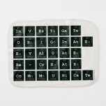 Investigate
 Originate
 evaluate
 re-create
 communicate  Burp Cloth