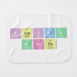 Family
 Marth  Burp Cloth