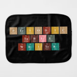Periodic
 Table
 Writer  Burp Cloth