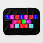 Periodic
 Table
 Writer  Burp Cloth