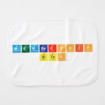 Membership
 Sites  Burp Cloth