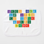 Keep Calm
  and listen
 to your
  science 
 teacher
 
   Burp Cloth