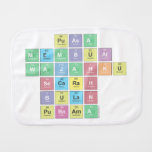 puasa
 membuat
 wajahku
 secerah
 bulan
 purnama  Burp Cloth