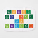 Goksu 
 hoca ile
 FEN 
 Bilimleri  Burp Cloth