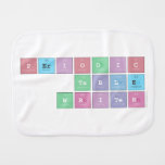 Periodic
 Table
 Writer  Burp Cloth