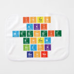 Isten
 aki 
 megsegit
  engem
 Bizok 
 benne  Burp Cloth