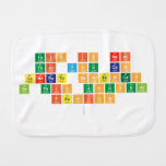this is neat
 that you can
 generate sentences
 in this unusual
 fashion
   Burp Cloth