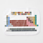 Periodic table
 -Of elements-
 H                He
 LiBe          BC|N|OFNe
 NaMg          AlSiP|S|ClAr
 KCaScTiVCrMnFeCoNiCuZnGaGeAsSeBrKr
 RbSrYZrNbMoTcRuRhPdAgCdInSnSbTeIXe
 CsBa*HfTaWReOsIrPtAuHgTlPbBiPoAtRn
 FrRa⁑RfDbSgBhHsMtDsRgCnNhFlMcLvTsOg
 
 *LaCePrNdPmSmEuGdTbDyHoErTmYbLu
 ⁑AcThPaUNpPuAmCmBkCfEsFmMdNoLR  Burp Cloth