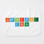Important
 Dates  Burp Cloth