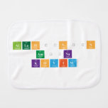allahının
 amına
 koyim  Burp Cloth