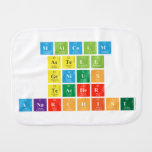Malcolm
 Astell
 Genius
 Teacher
 Anarchist   Burp Cloth