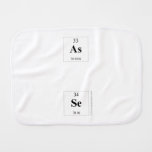 As
 
 Se  Burp Cloth